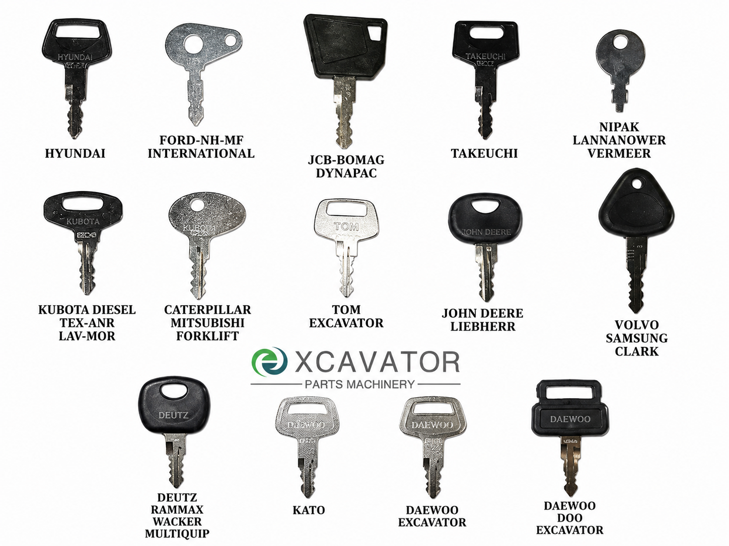 EQUIPMENT IGNITION KEY SET 23pcs FOR CAT KOMATSU JOHN DEERE CASE JCB EXCAVATORS DOZERS FORKLIFTS thumbnail 2
