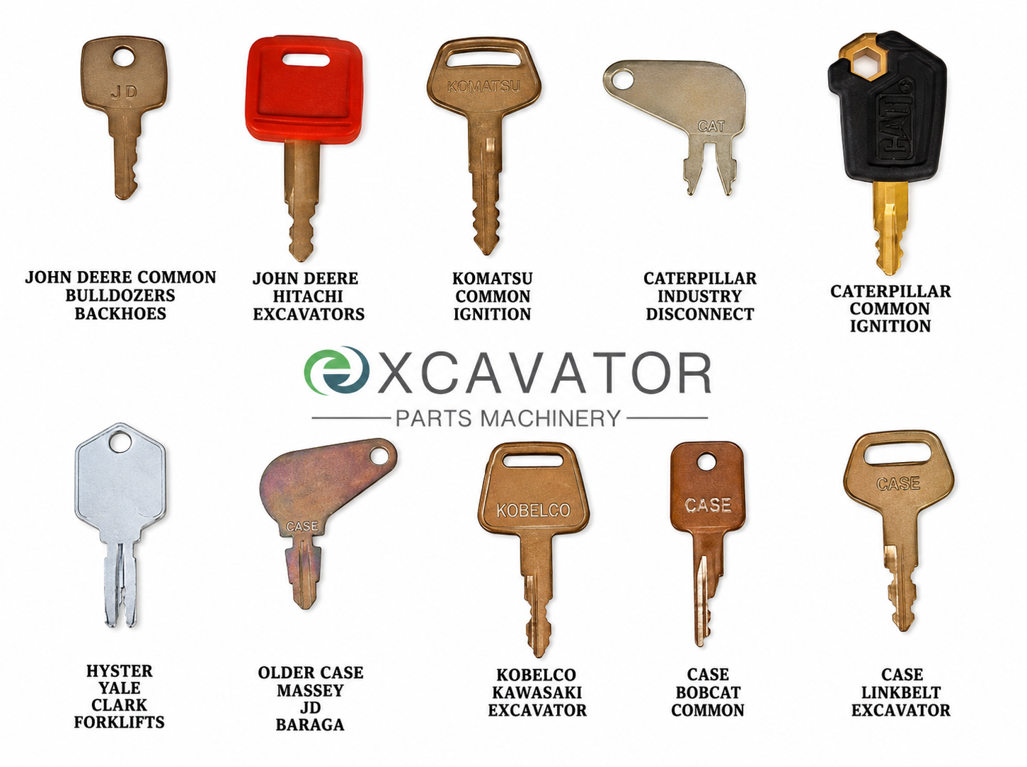 EQUIPMENT IGNITION KEY SET 23pcs FOR CAT KOMATSU JOHN DEERE CASE JCB EXCAVATORS DOZERS FORKLIFTS thumbnail 3