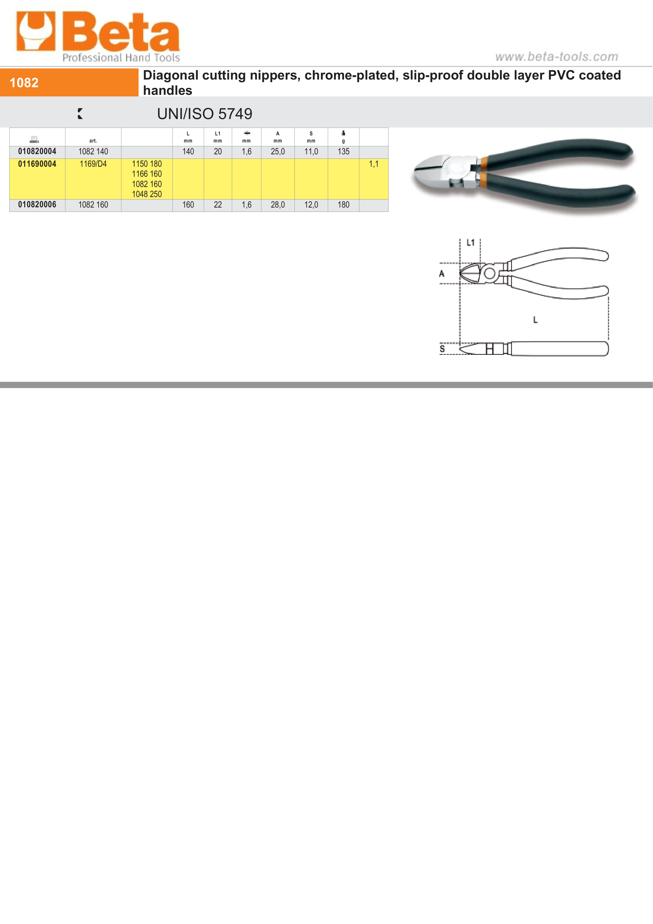 Diagonal Cutting Nippers Chrome-Plated Slip-Proof PVC Coated Handles 140mm - Beta Tools 1082 140 thumbnail 2