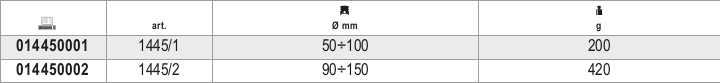 Piston Ring Expanders 50mm - 100mm - Beta Tools 1445/1 thumbnail 2
