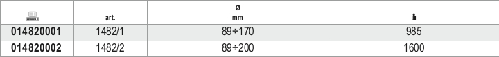 Adjustable Self-Locking Wrench for Tank Floating Ring Nuts 89mm - 170mm - Beta Tools 1482/1 thumbnail 5