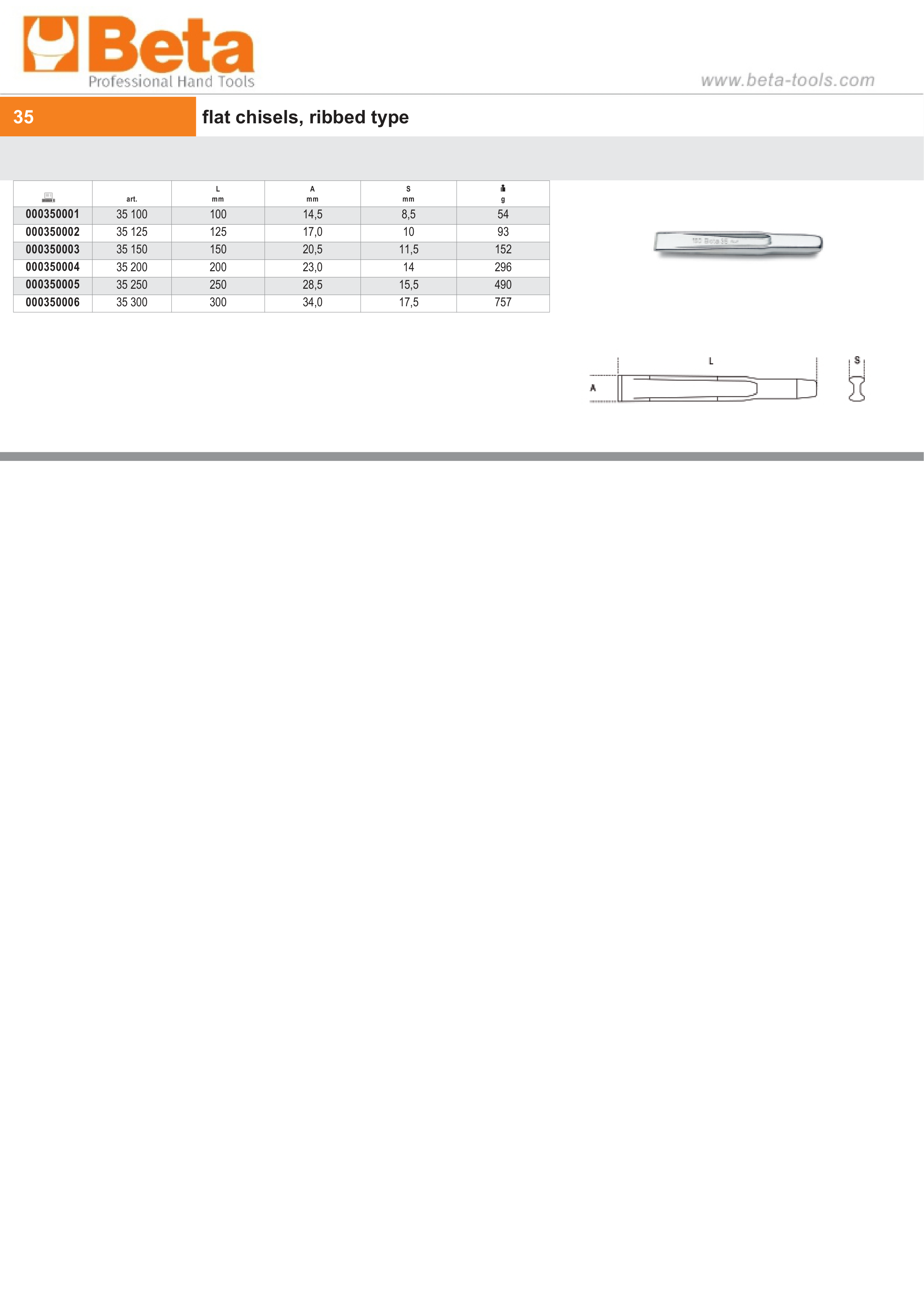 Ribbed Flat Chisel 200mm - Beta Tools 35 200 thumbnail 3