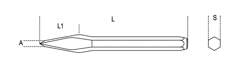 Cape Chisel 125mm - Beta Tools 36 125 thumbnail 2