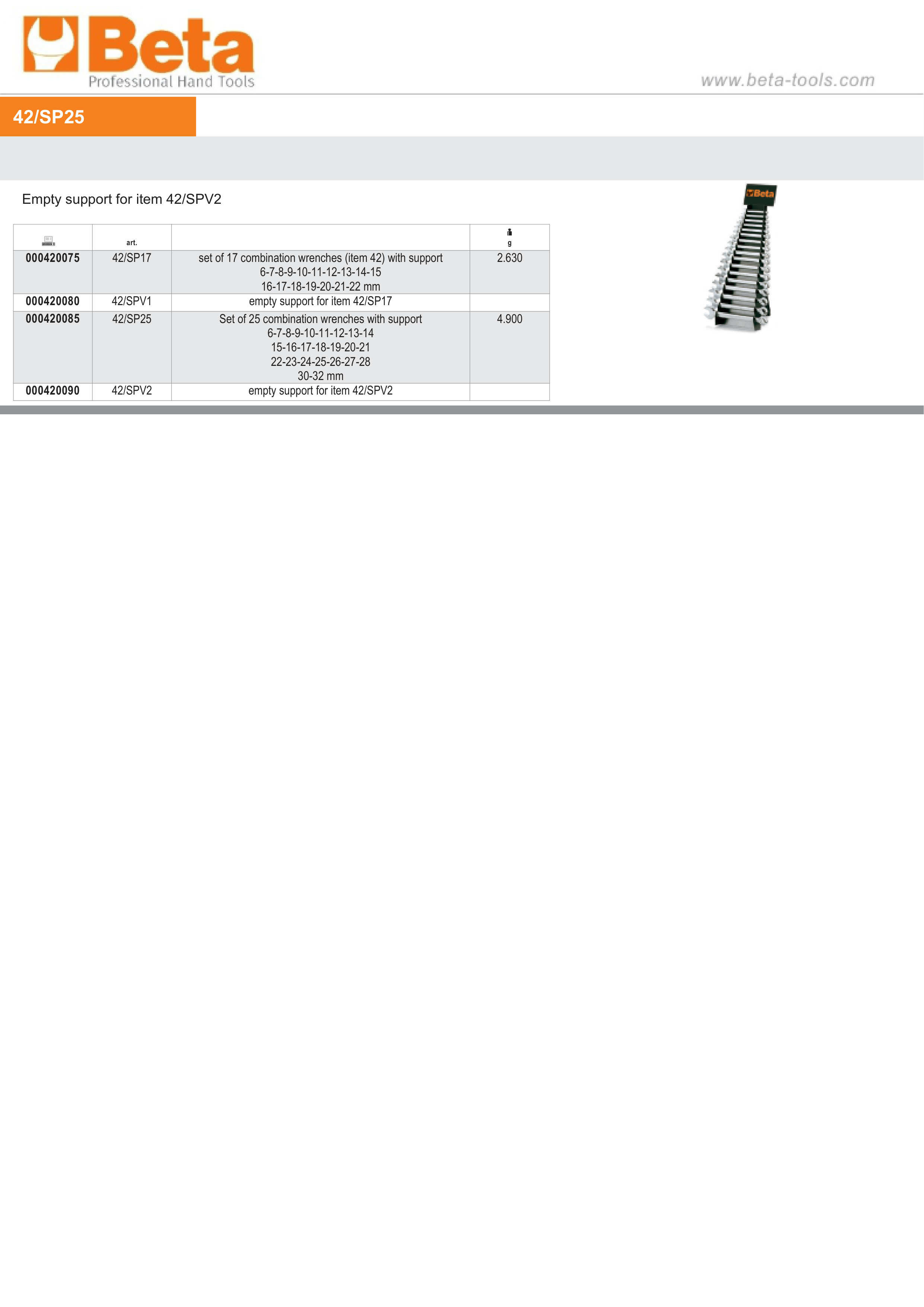 Combination Spanner Wrench Set with Sheet Metal Support 6mm - 32mm - Beta Tools 42/SP25 thumbnail 3