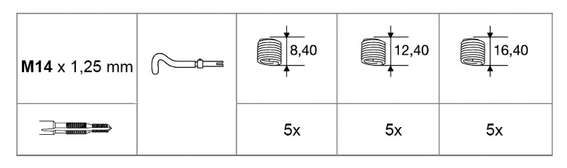 Set for Repairing Damaged Spark Plug Threads M14x1.25mm Helicoids Height 8.40 - 16.40mm - Beta Tools 437C thumbnail 2