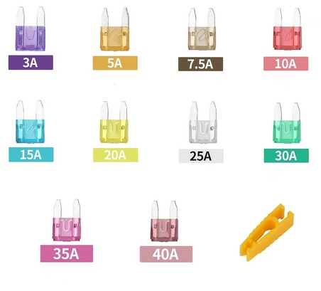 100PCS FUSES BLADE MINI SET 3A 5A 7.5A 10A 15A 20A 25A 30A 35A 40A thumbnail 3