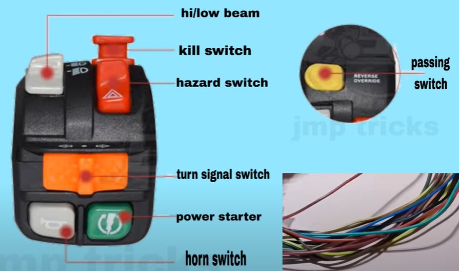 MULTIFUNCTIONAL SWITCHES HORN HEADLIGHT TURN SIGNAL ELECTRIC START BUTTON thumbnail 5