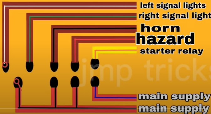 MULTIFUNCTIONAL SWITCHES HORN HEADLIGHT TURN SIGNAL ELECTRIC START BUTTON thumbnail 4