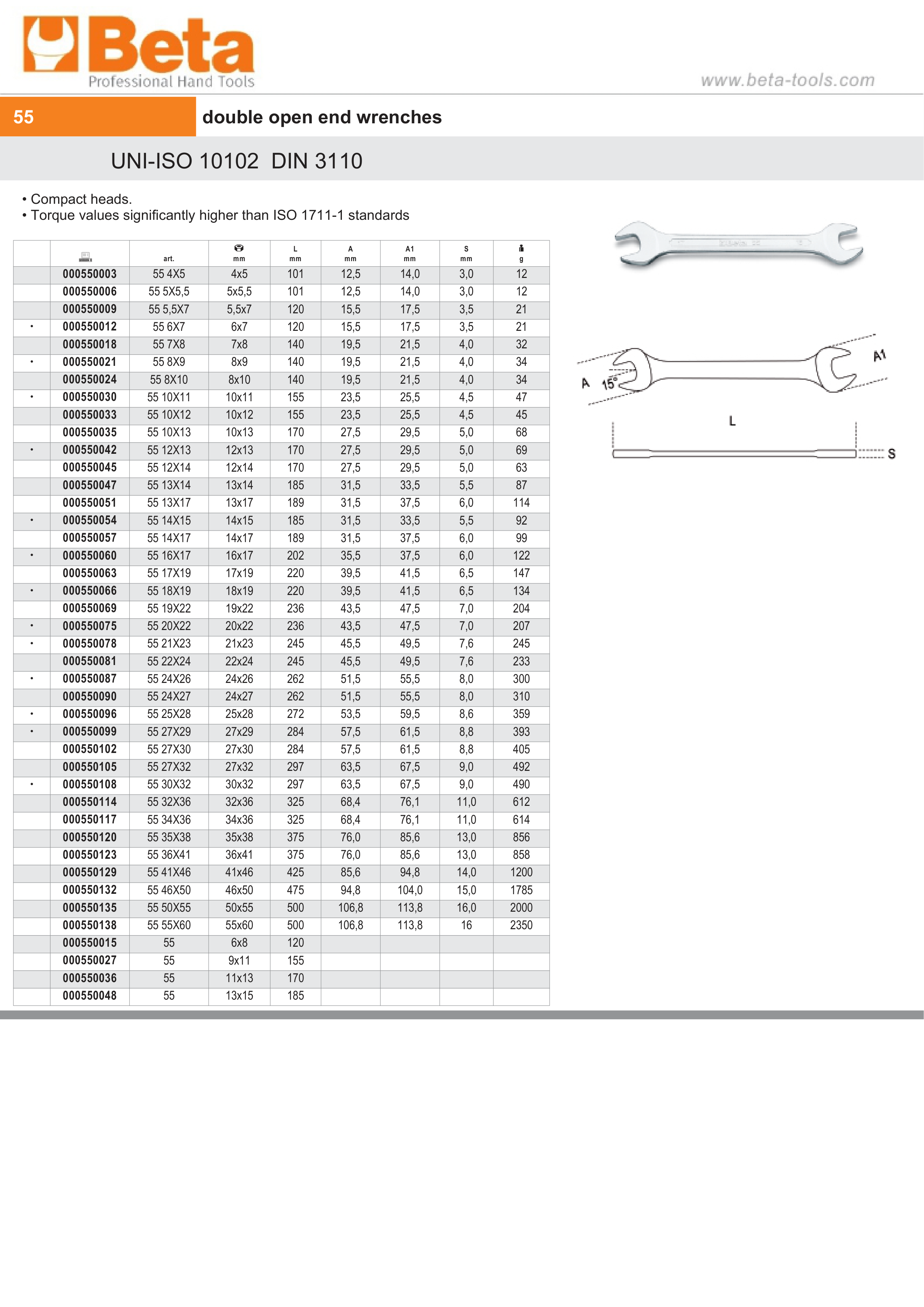Double Open End Wrench 8x9mm - Beta Tools 55 8X9 thumbnail 4
