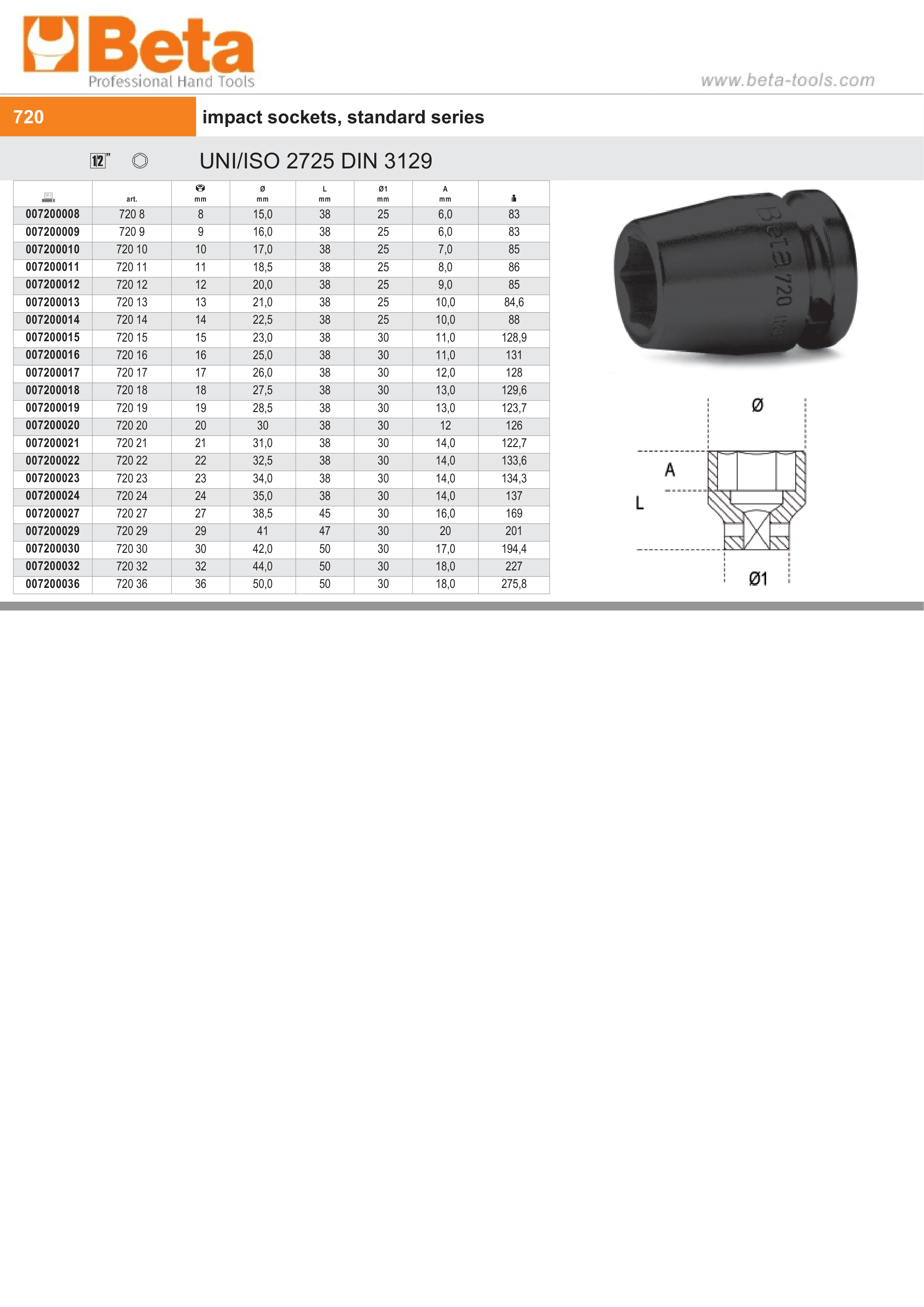 Impact Socket 1/2 Standard Series, 10mm - Beta Tools 720 10 thumbnail 4