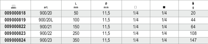 Extension Bar, 1/4 Female to Male Drive, 100mm Length - Beta Tools 900/20L thumbnail 3
