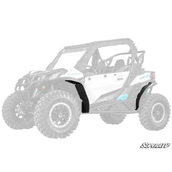 CANAM MAVERICK SPORT LOW PROFILE WHEEL ARCH FENDER FLARES MUD GUARDS, SUPER ATV FF-CA-MAVS