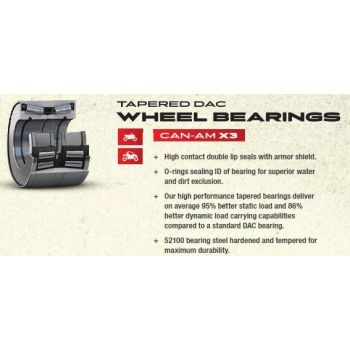 WHEEL BEARING KIT HD FRONT/MIDDLE/REAR ARC-CAT/J-DEERE/POLARIS, ALLBALLS 25-1788-HP ATV/UTV