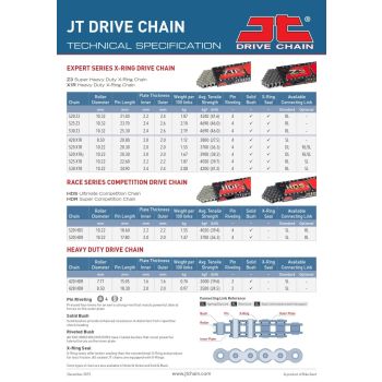JT CHAIN 520X1R 120L GOLD-BLK, X-RING, JTC520X1RGB120DL