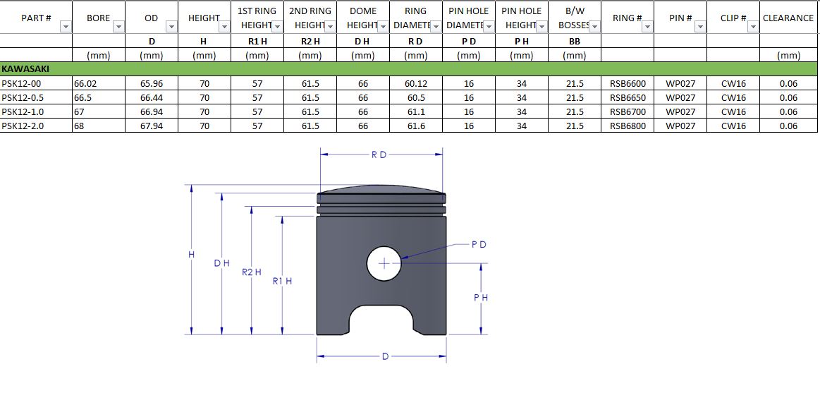 PISTON KIT 86-06 KAWASAKI KDX 200 67mm 1.0mm OVER VINTCO PSK12-1.0 thumbnail 6