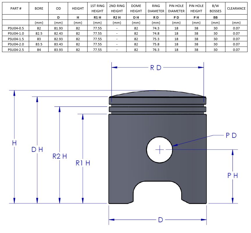 PISTON KIT 71-75 HUSQVARNA CR WR 400 83.5mm +2.0mm OVER VINTCO PSU04-2.0 thumbnail 6