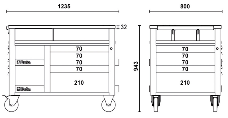 SuperTank Trolley with Wood Worktop, 10 Drawers, 588x367mm, 150mm Castors, 1200kg Load Capacity - Beta Tools RSC28-A thumbnail 6