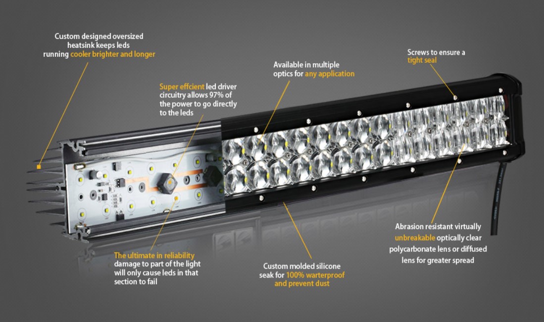 226mm 9 LED SPOT LIGHT BAR 18LED 54W 12V - NO WIRING KIT thumbnail 6