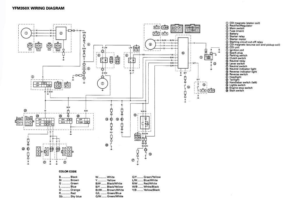 WIRING LOOM YFM350X WARRIOR, AT-01858, 3GD-82590-40, Wire harness thumbnail 2