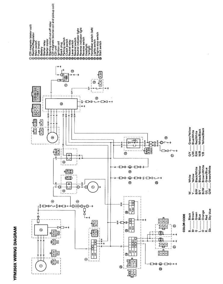 WIRING LOOM YFS200 BLASTER, AT-01859, 3JM-82590-10-00, Wire harness thumbnail 2