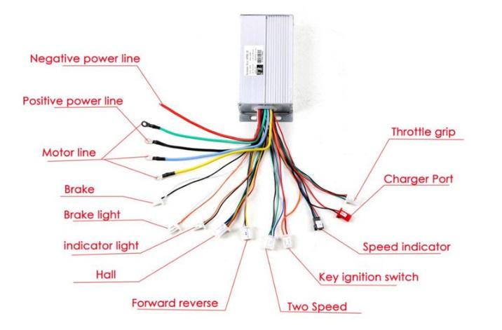1800w/2.5hp 48V 32A ELECTRIC MOTOR KIT UNIVERSAL BUGGY BIKE QUAD MOTO DIY thumbnail 2