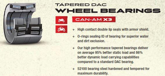 WHEEL BEARING KIT HD FRONT/MIDDLE/REAR ARC-CAT/J-DEERE/POLARIS, ALLBALLS 25-1788-HP ATV/UTV image 1