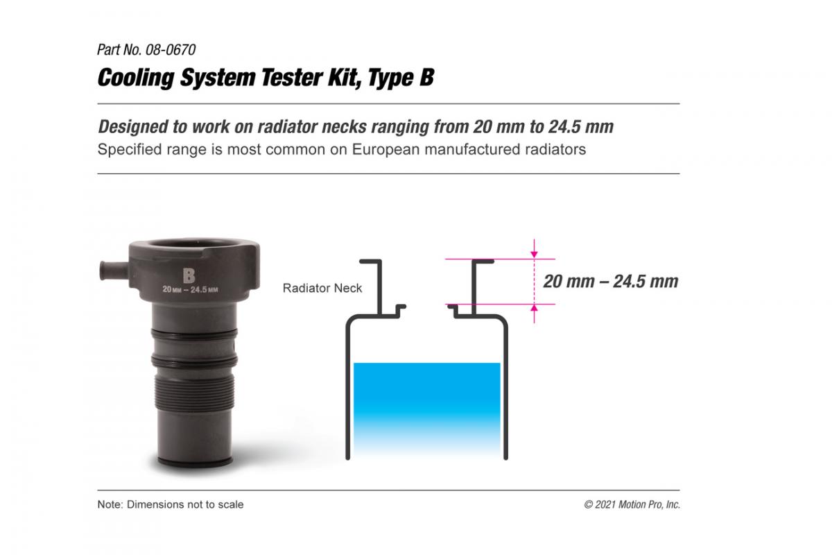 COOLING SYSTEM TESTER EURO RADIATOR 20-24.5mm MOTION PRO 08-0670 thumbnail 3