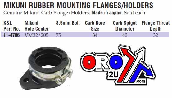 FLANGE 75 x DIA 34mm VM32/205, K&L 11-4706 MIKUNI 30-34mm thumbnail 2