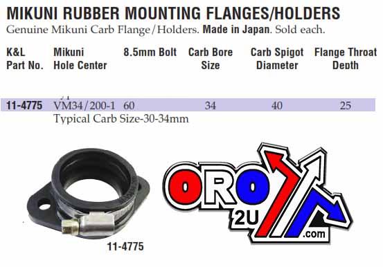 FLANGE 34mm x 60mm C-to-C holes VM34/200 K&L 11-4775 thumbnail 2