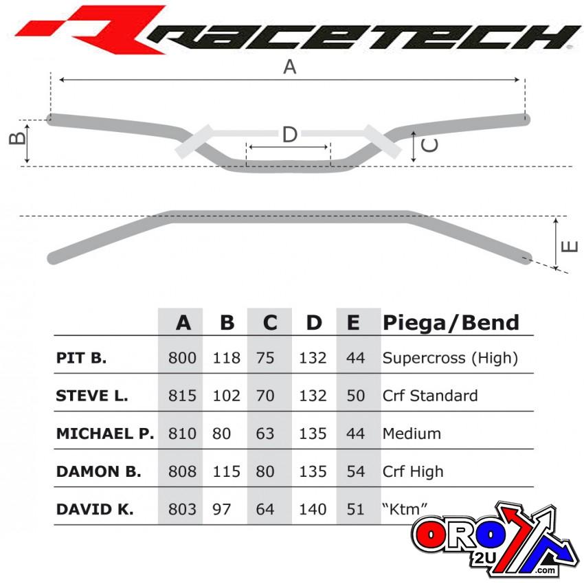HANDLEBARS DEMON BBLACK, RTECH R-MNDB0NR0022 thumbnail 2