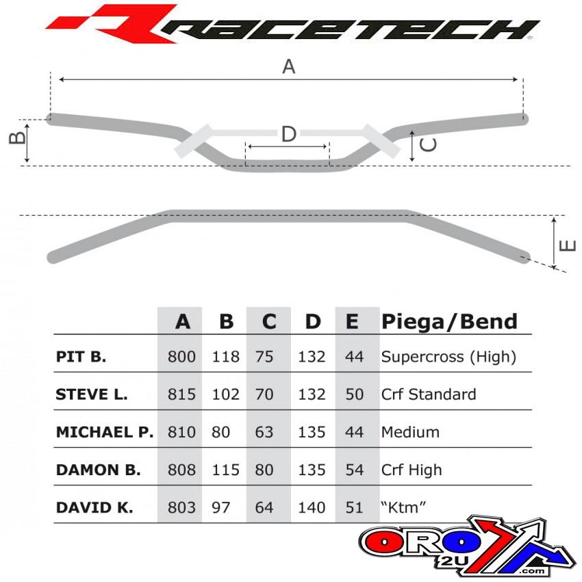 HANDLEBARS MICHAEL P TITANIUM, RTECH R-MNMP0TI0028 thumbnail 2