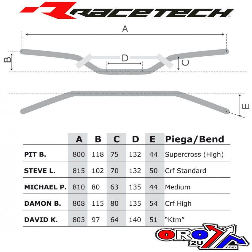 HANDLEBARS PIT B BLACK, RTECH R-MNPB0NR0028 thumbnail 2