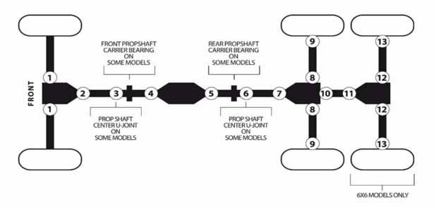 UNIVERSAL JOINT 49050-1075, BRONCO AT-08539 thumbnail 3