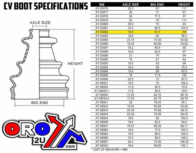 CV BOOT KIT 20x64x96 POLARIS, BRONCO AT-03083 thumbnail 2