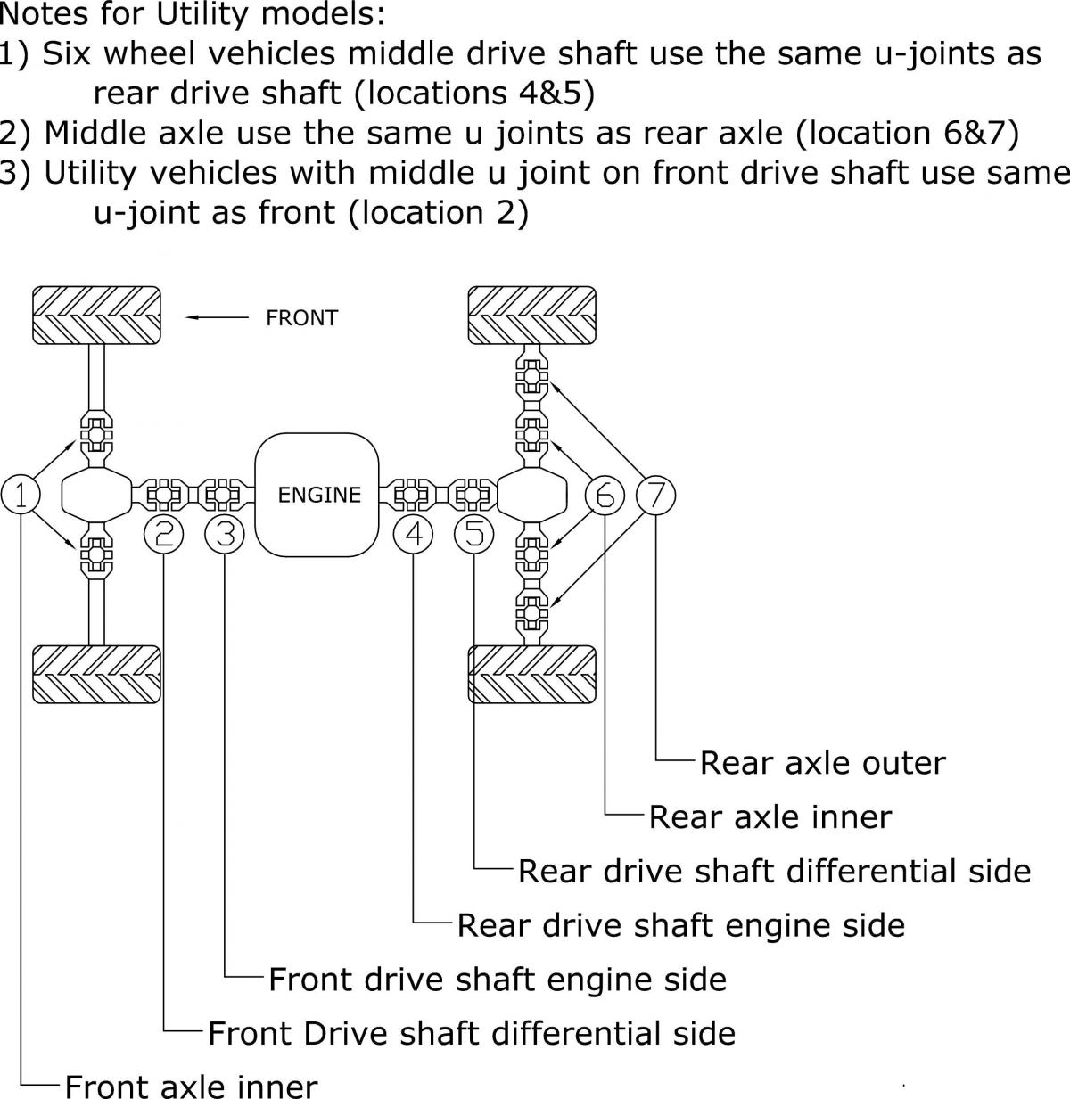 UNIVERSAL JOINT KAWASAKI, BRONCO AT-08535, ATV701, 49050-1060, 49050-00253 thumbnail 4