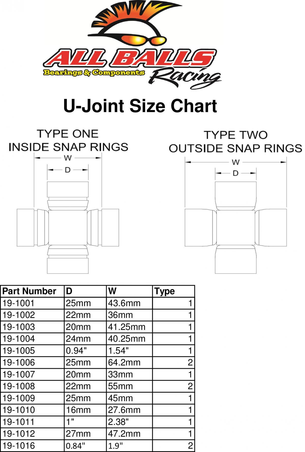 UNIVERSAL JOINT POLARIS, ALLBALLS 19-1016 thumbnail 5