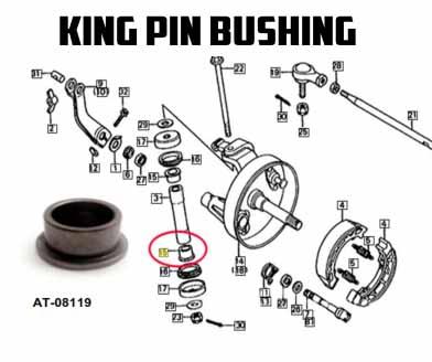 BUSHING KING pin front end TRX, AT-08119 HONDA 51215-VM6-003 thumbnail 2