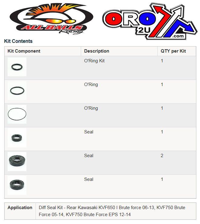 DIFFERENTIAL SEAL KIT KVF650, ALLBALLS 25-2091-5 KVF750 thumbnail 3