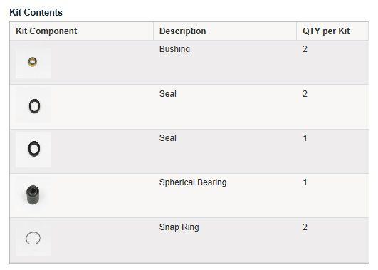 UPPER SHOCK BEARING KIT CR, ALLBALLS 29-1006 HONDA DIRT [91074-KZ3-731, 91074-KZ4-901] thumbnail 3