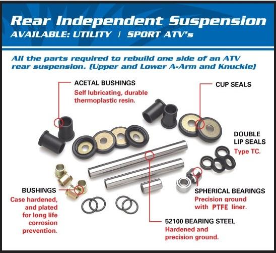 REAR INDEPENDENT SUSPENSION, ALLBALLS 50-1065 ARCTIC-CAT thumbnail 3