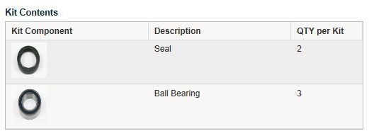 WHEEL BEARING KIT FRONT & REAR BMW/GAS/HUSKY/KTM/KAW/SUZ/YAM/APRILIA, ALLBALLS 25-1406 DIRT/ROAD thumbnail 3