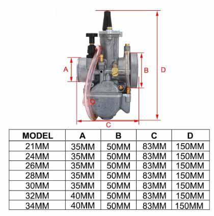 CARBURETOR ASSEMBLY OKO 21mm, Kawasaki KX80 KX85 KX100 YAMAHA YZ80 YZ85 thumbnail 5