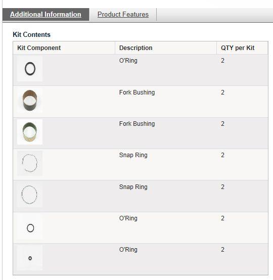 FORK BUSHING KIT 97-17 SUZ RM250/HON CR/CRF250/450, ALLBALLS 38-6020 DIRT thumbnail 3