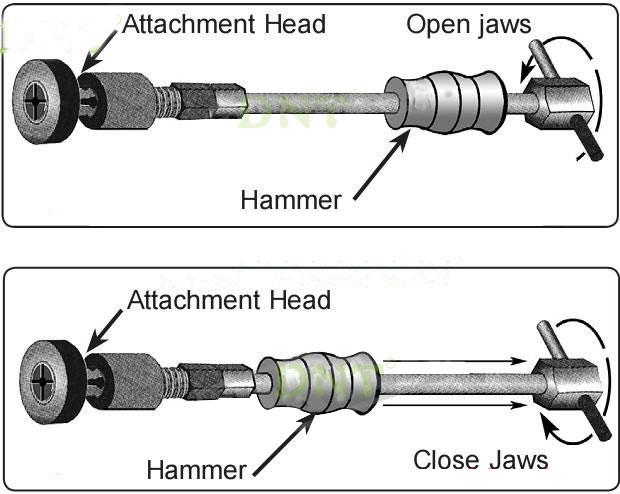 BEARING REMOVING TOOL KIT H/D., TOOLHEAD MC-12729 thumbnail 2