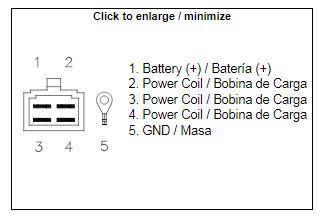 REGULATOR VOLTAGE 12V/25A 80mmX70mmX28mm 80-88 SUZUKI 230 250 300 550 650 750 1100 LS-F LS GS LT AUS6000 ESP2336 717920 44-3600 thumbnail 5
