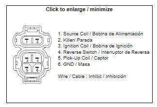 CDI BOX TRX90 1993-05, 30410-HF7-008, 160-02027, IHA6032,AT-01082 thumbnail 7