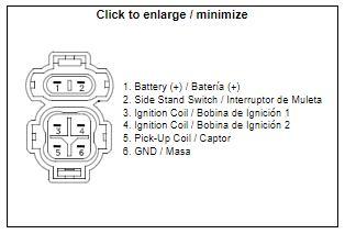 CDI BOX 1989-1990 HONDA TRANSALP 650 30410-MM9-830 30410-MS8-610 thumbnail 2