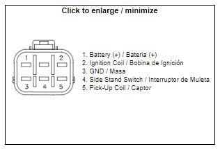 CDI BOX KAWASAKI KLX110, DZE 1558, IKI600, 21119-1612 thumbnail 4