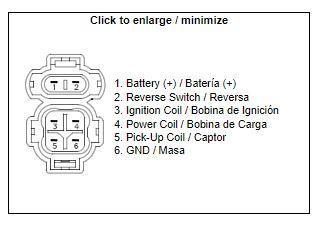 CDI BOX TRX400FW 95-03, 30410-HM7-003, 30410-HM7-010, DZE1547, AT-01210, IHA6031 thumbnail 8