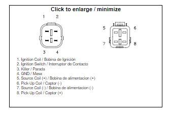 CDI BOX 3GG-85540-00-00 ATV, YAMAHA YFZ350 Banshee 95-96, DZE1566, IYA6034 thumbnail 4